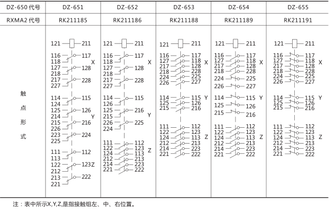 DZ-652中間繼電器技術數據圖片三