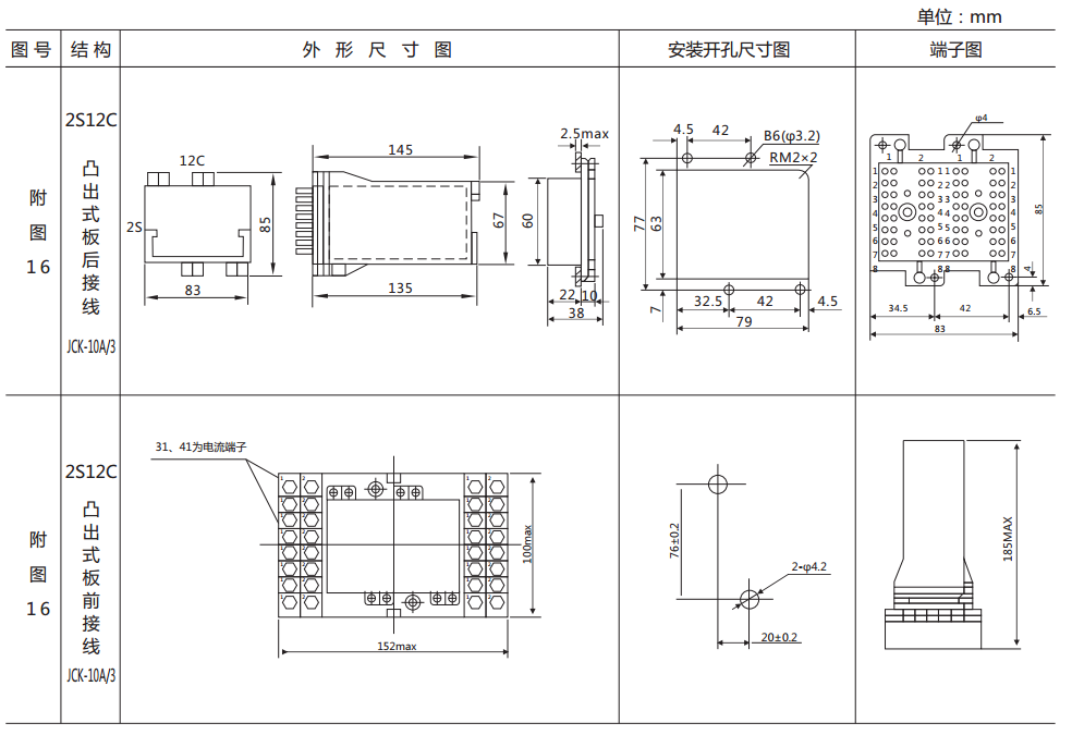 ZJ3-1E/80快速中間繼電器外形及開(kāi)孔尺寸
