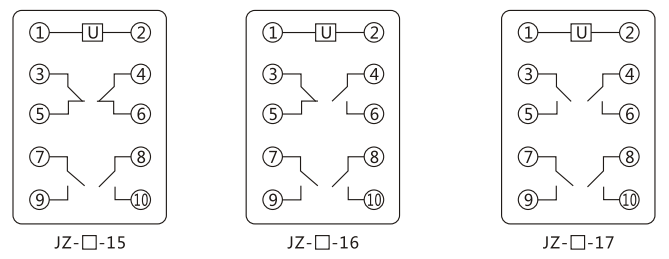 JZY（J)-201X靜態中間繼電器內部接線圖及外引接線圖